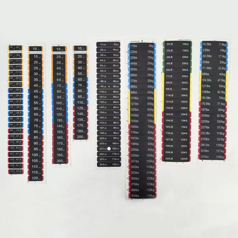 Labelstickers voor gewichtsblokken